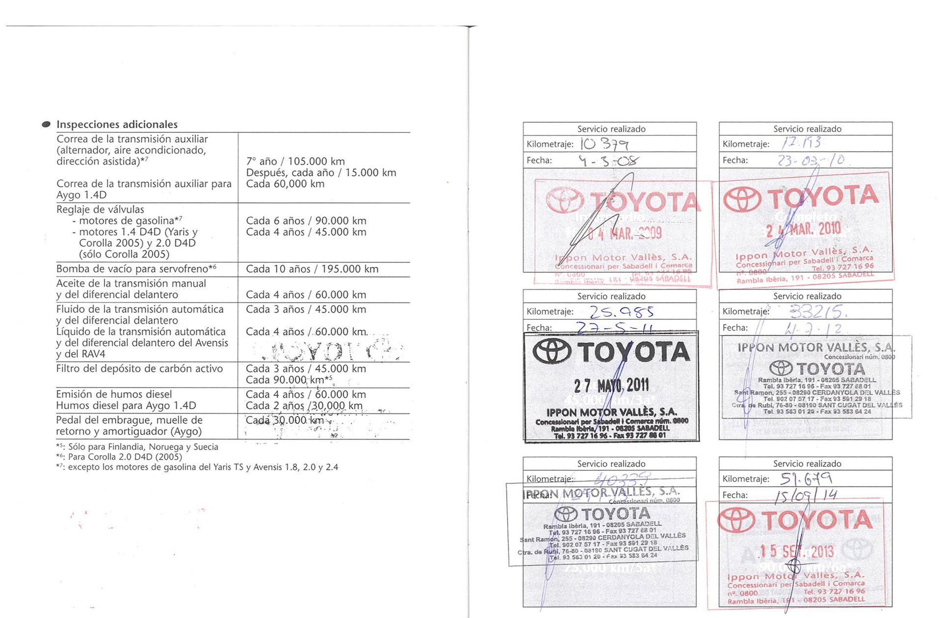 Toyota Avensis 2.2 D-4D Executive - foto 18