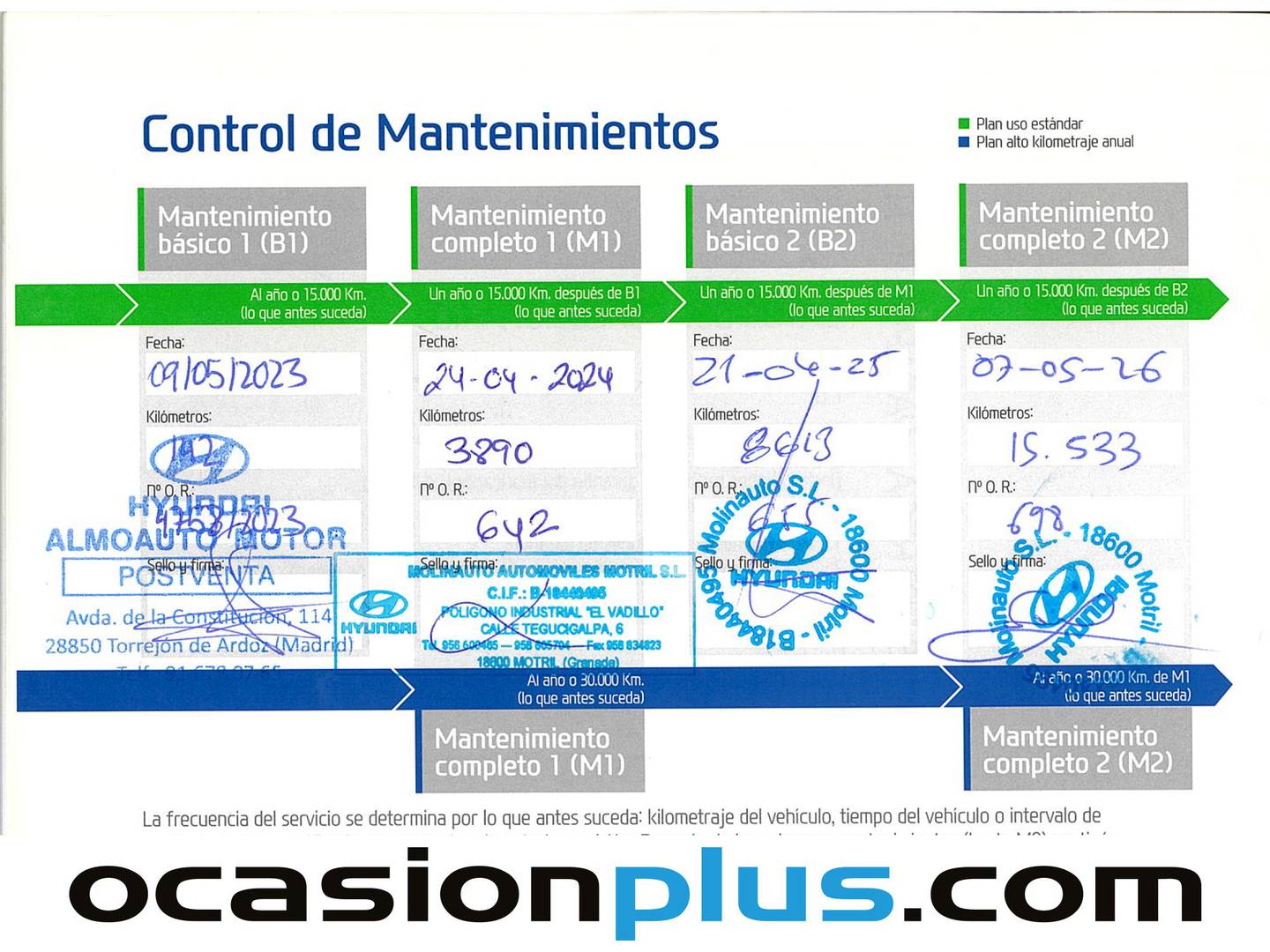 Foto del mantenimiento del Hyundai Tucson Hyundai Tucson 1.6 CRDI 48V Maxx (136 CV)
