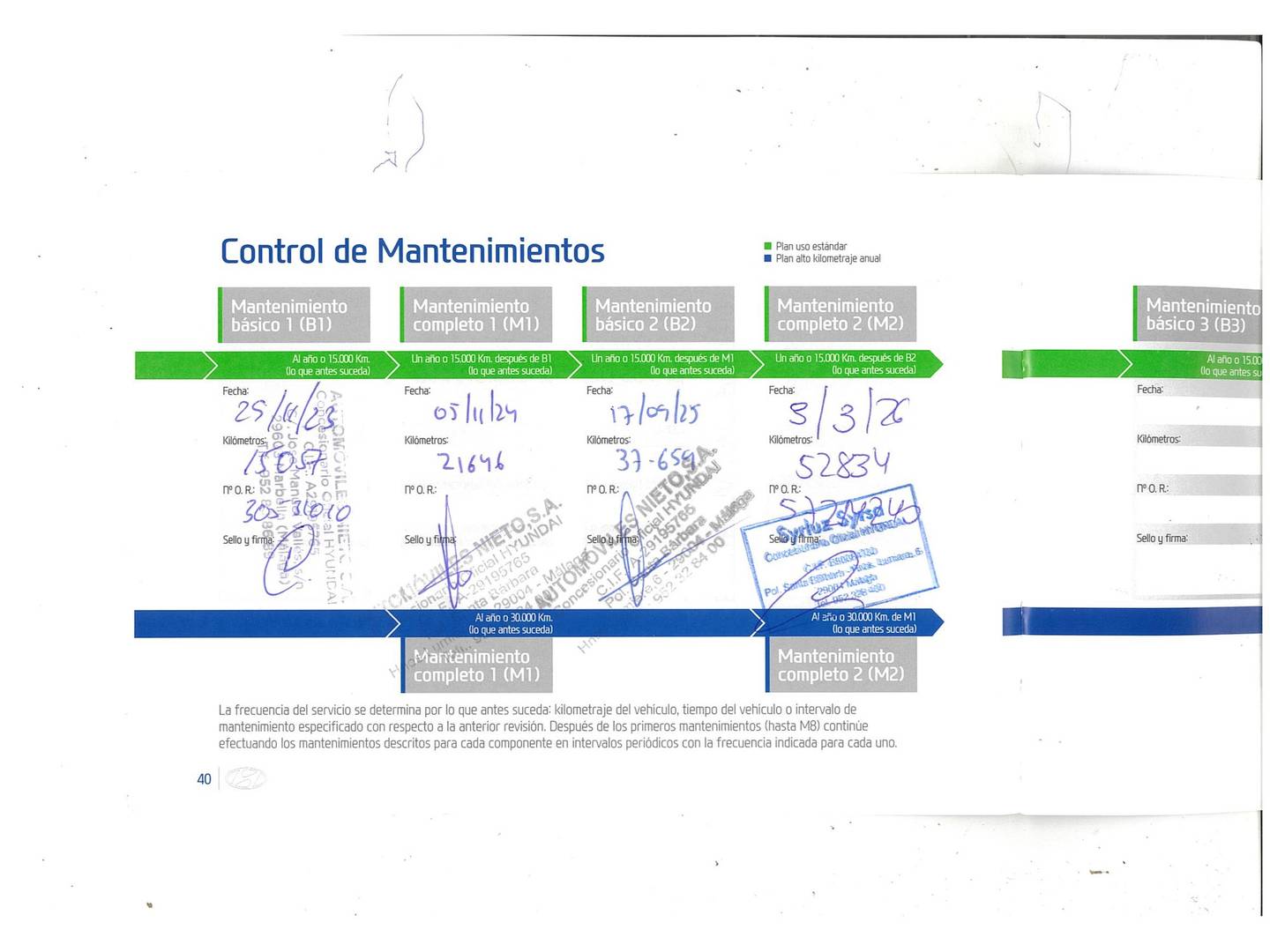 Foto del mantenimiento del Hyundai Santa Fe Hyundai Santa Fe 2.2 CRDi Klass 4x2 DCT (194 CV) 7 Plazas