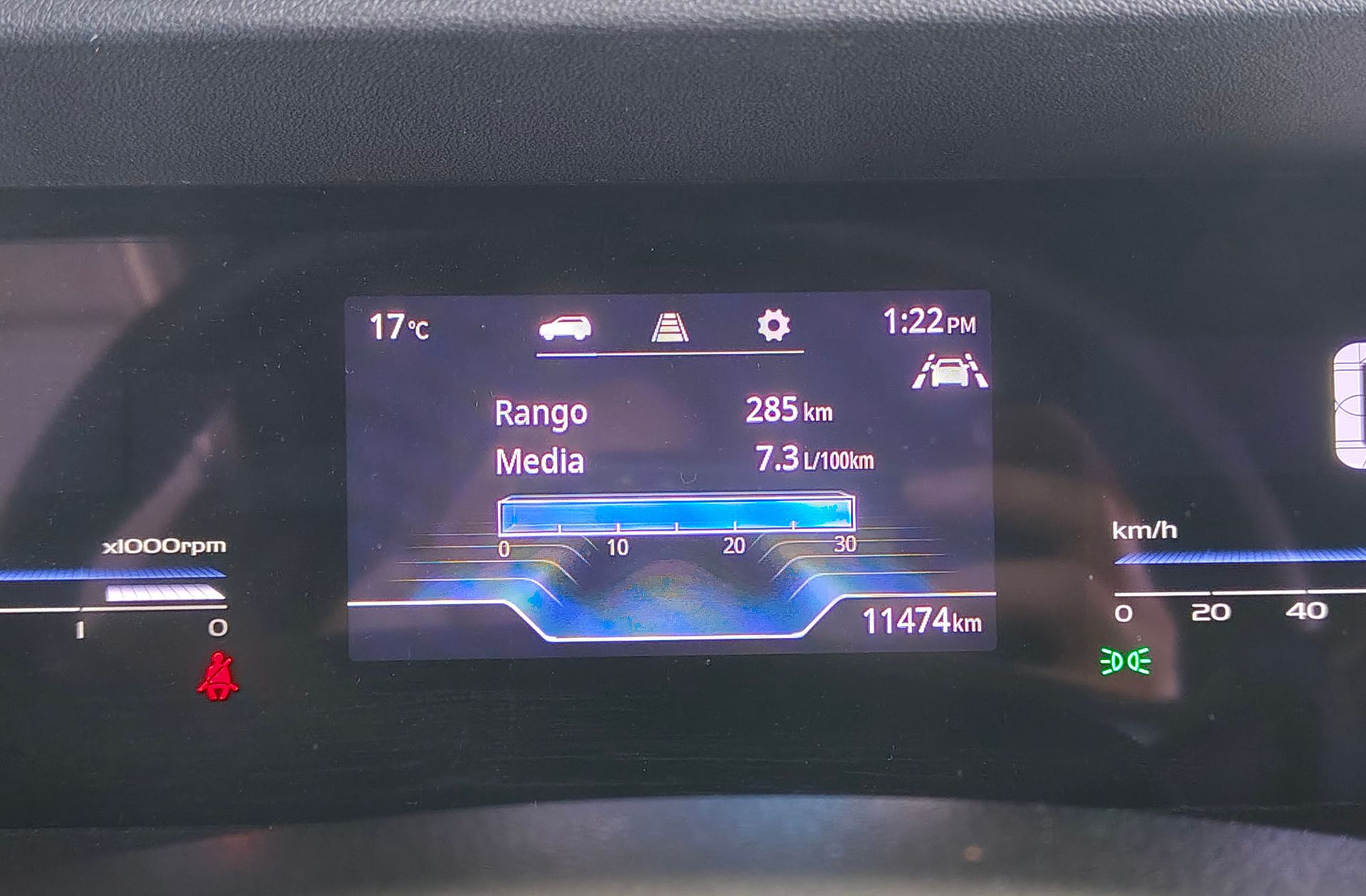 SsangYong Torres G15 Trend - foto 9