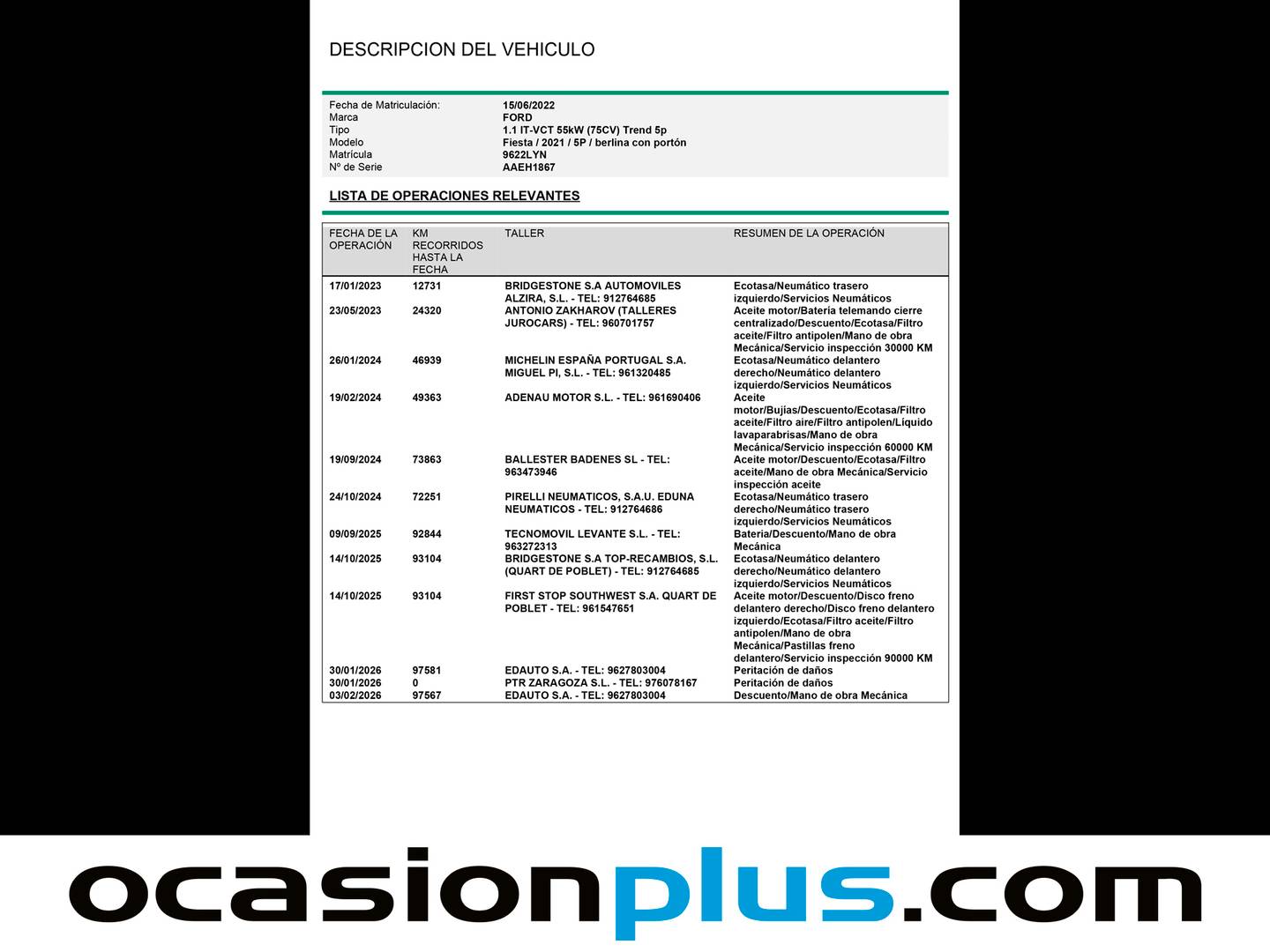 Foto del mantenimiento del Ford Fiesta Ford Fiesta 1.1 Ti-VCT Trend (75 CV)