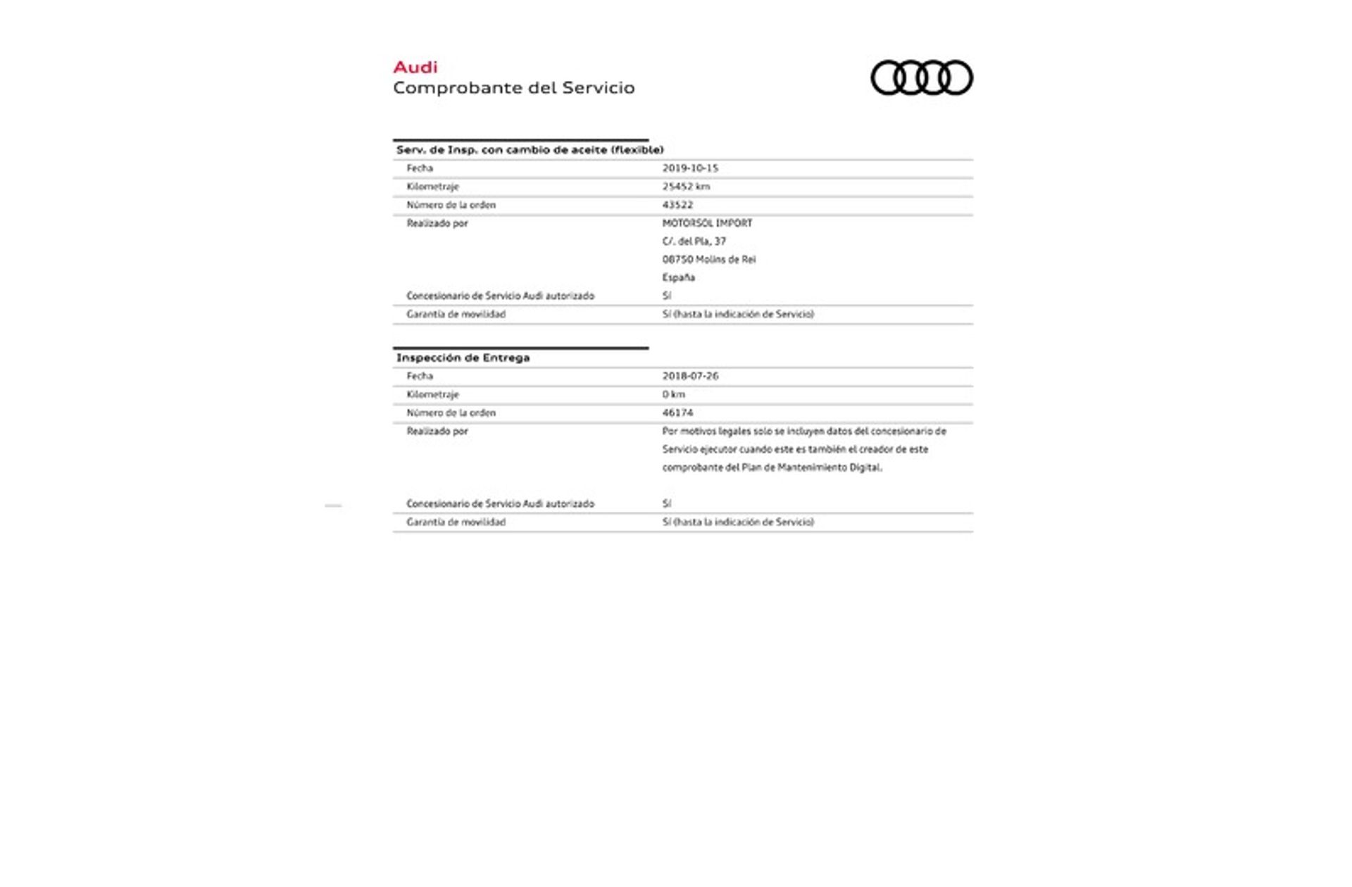 Audi Q2 sport edition 2.0 TDI quattro S tronic - foto 23
