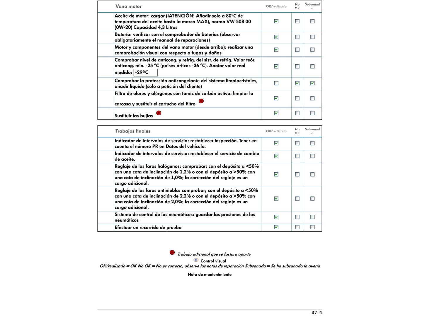 Foto del mantenimiento del Volkswagen T-Roc Volkswagen T-Roc Advance R-Line 1.5 TSI (150 CV) DSG