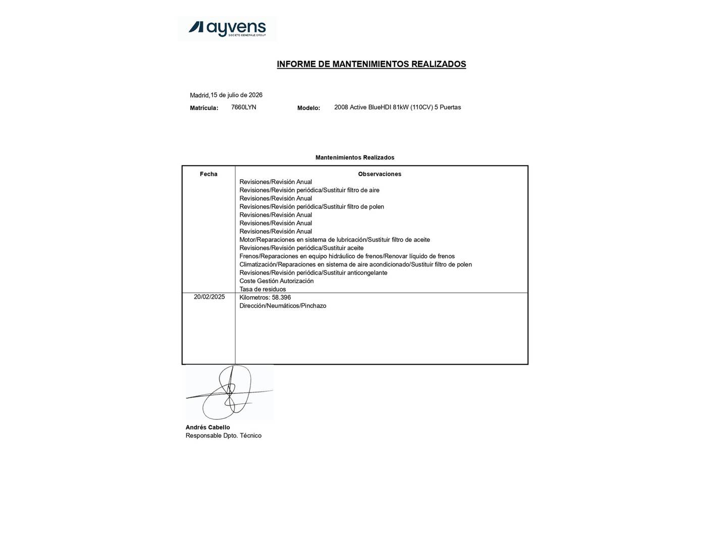 Foto del mantenimiento del Peugeot 2008 Peugeot 2008 BlueHDi 110 S&S Active (110 CV)