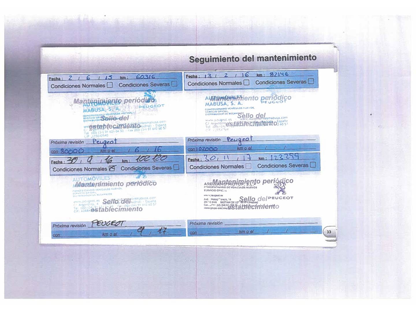 Foto del mantenimiento del Peugeot 208 Peugeot 208 1.6 e-HDI Allure (92 CV)