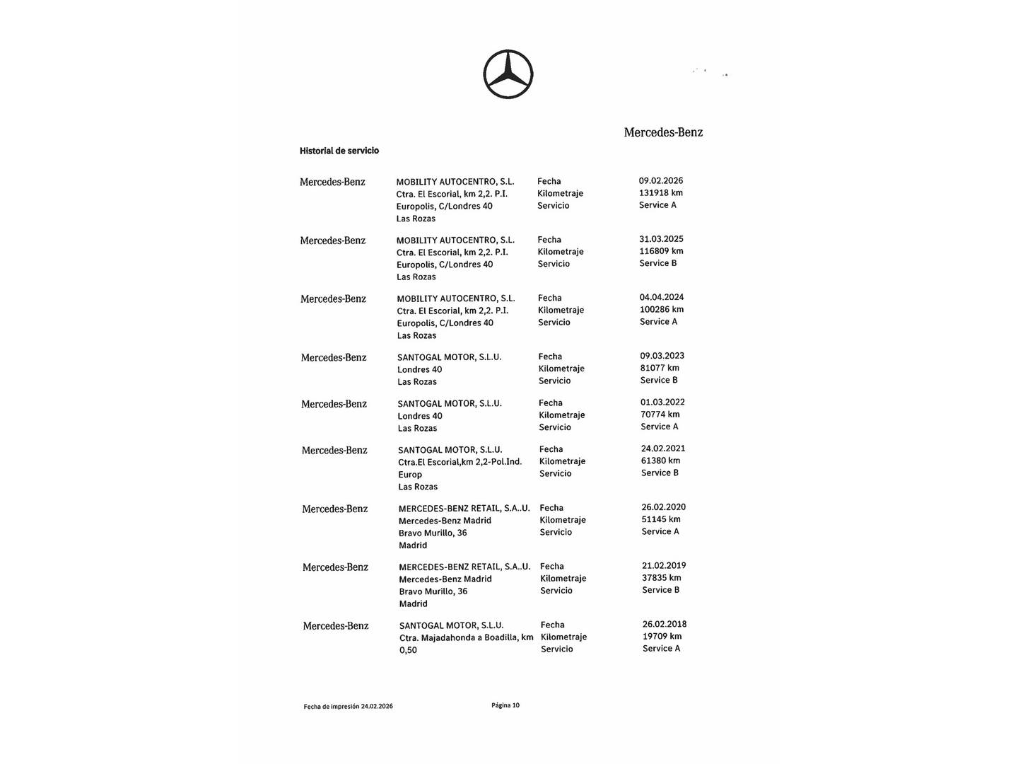 Foto del mantenimiento del Mercedes GLA Mercedes GLA 220 d AMG Line (177 CV)