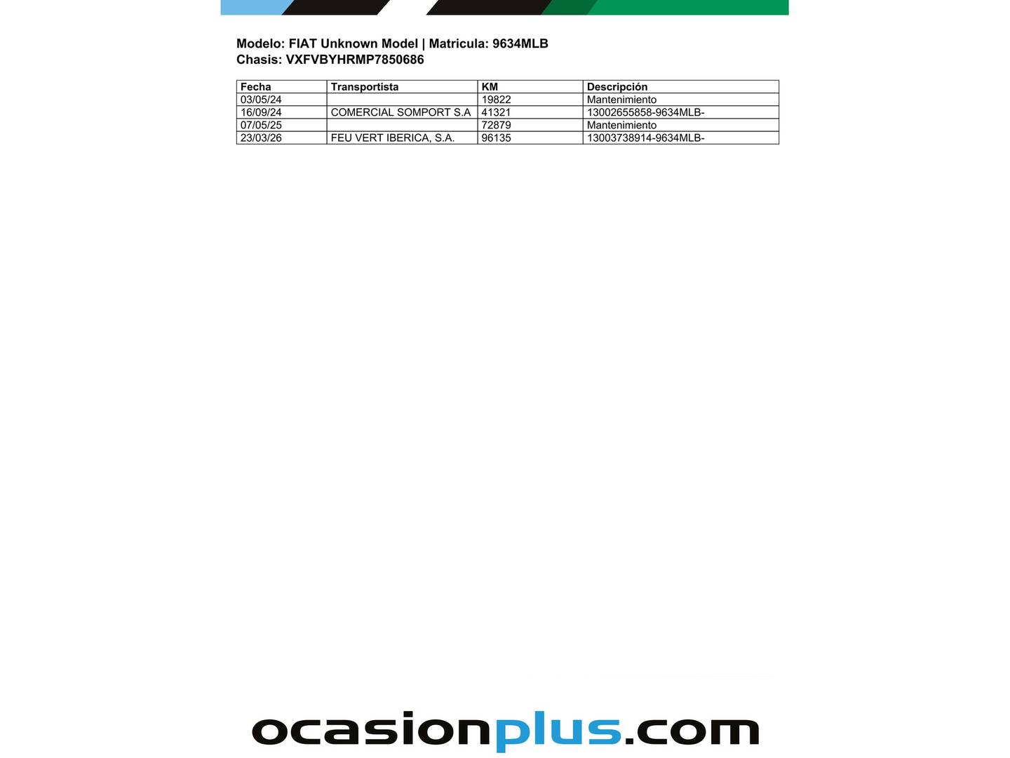 Foto del mantenimiento del Fiat Scudo Fiat Scudo Furgon 1.5 Bluehdi L2 (102 CV)