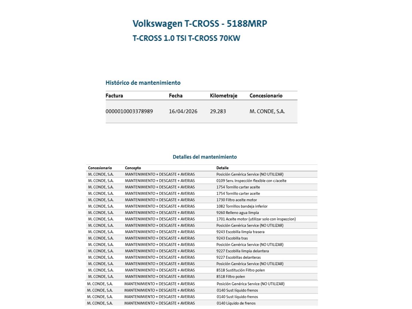 Foto del mantenimiento del Volkswagen T-Cross Volkswagen T-Cross 1.0 TSI (95 CV)