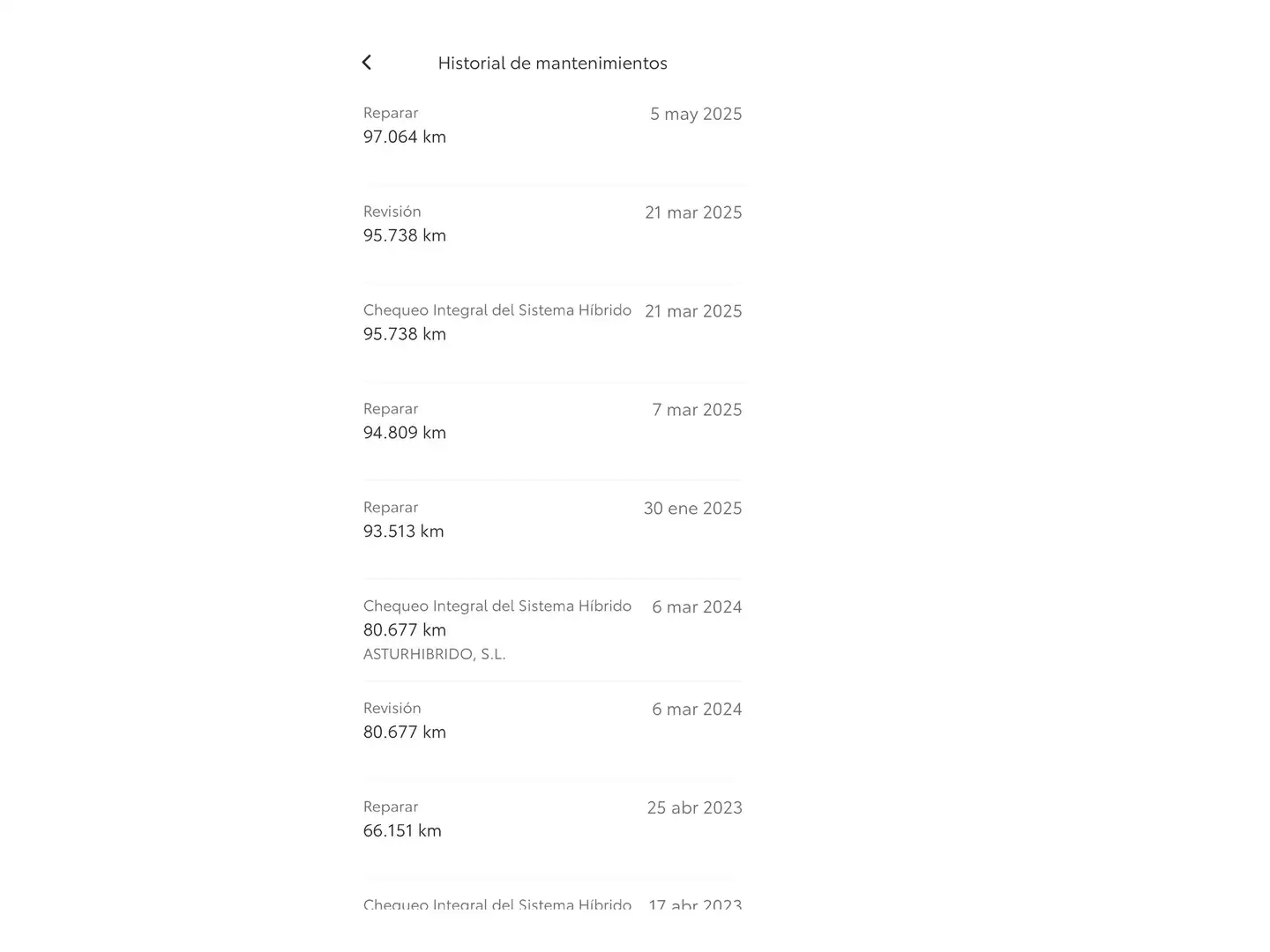 Foto Toyota Yaris Toyota Yaris 1.5 120H Style Plus (116 CV)