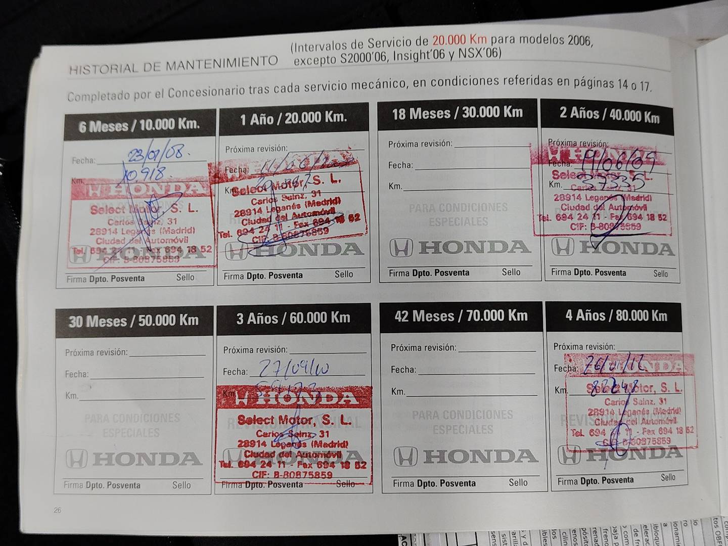 Foto del mantenimiento del Honda Civic Honda Civic 2.2 i-CTDi Executive Textil  (140 CV)