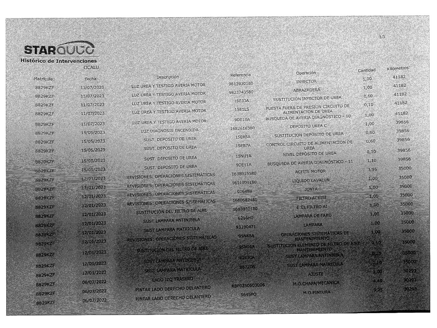 Foto del mantenimiento del Peugeot 2008 Peugeot 2008 BlueHDi 100 S&S Allure (100 CV)
