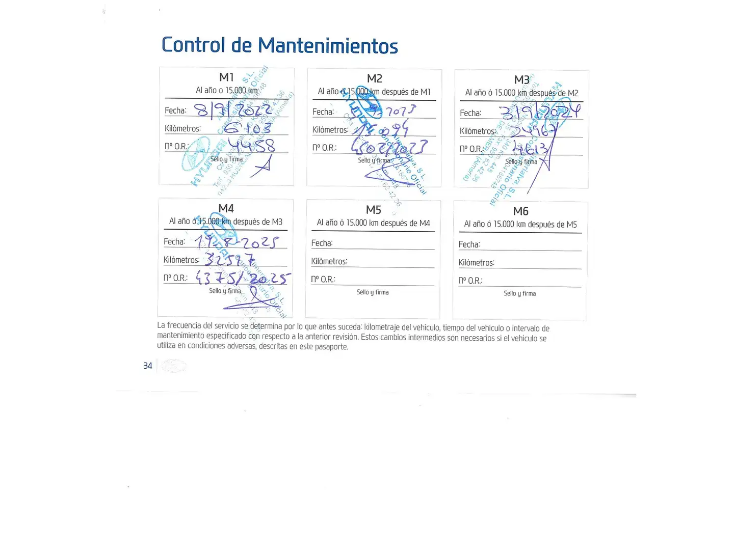 Foto Hyundai i20 Hyundai i20 1.0 TGDI 48V Tecno DCT (100 CV)