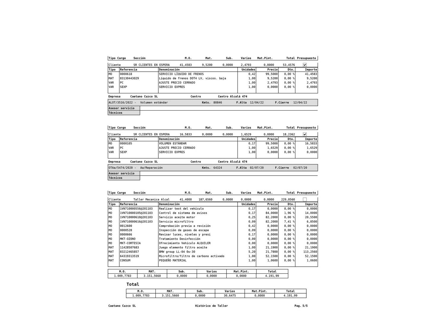 Foto del mantenimiento del BMW X1 BMW X1 sDrive18d (143 CV)