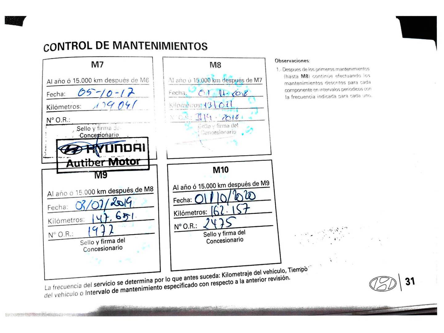 Foto del mantenimiento del Hyundai i40 Hyundai i40 CW 1.7 CRDI BlueDrive Tecno Xenon Sky (136 CV)