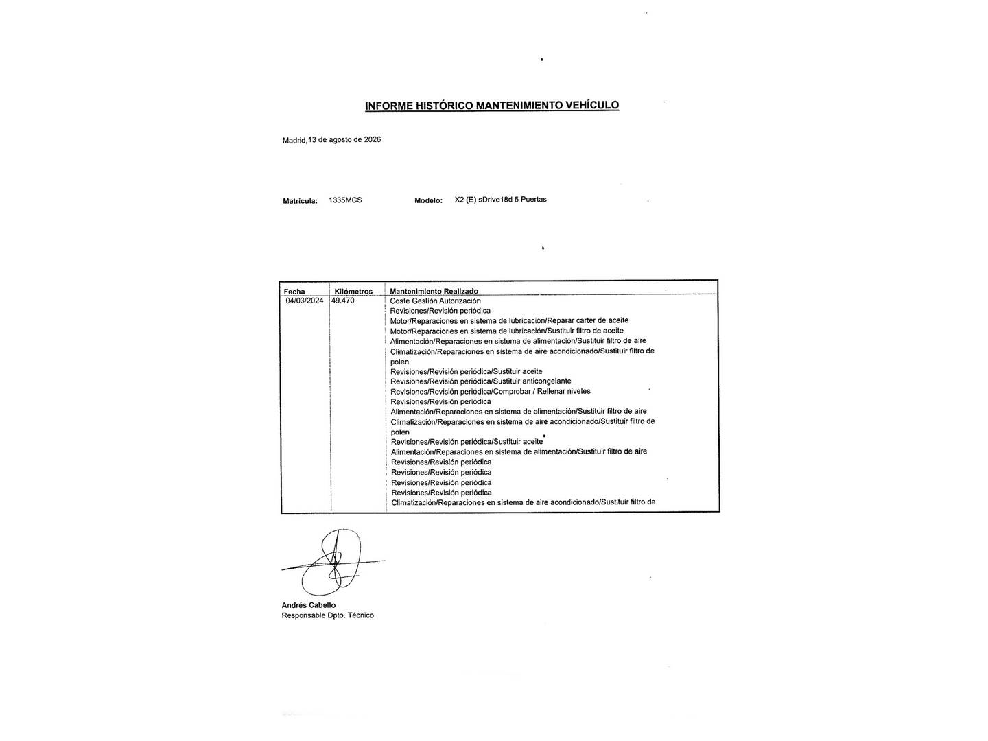 Foto del mantenimiento del BMW X2 BMW X2 sDrive18d (150 CV) Pack M