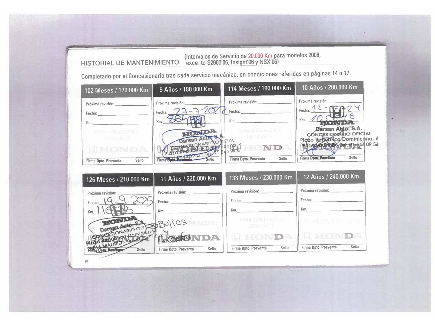 Honda Civic Honda Civic 1.8 I-VTEC Sport (140 CV) gasolina