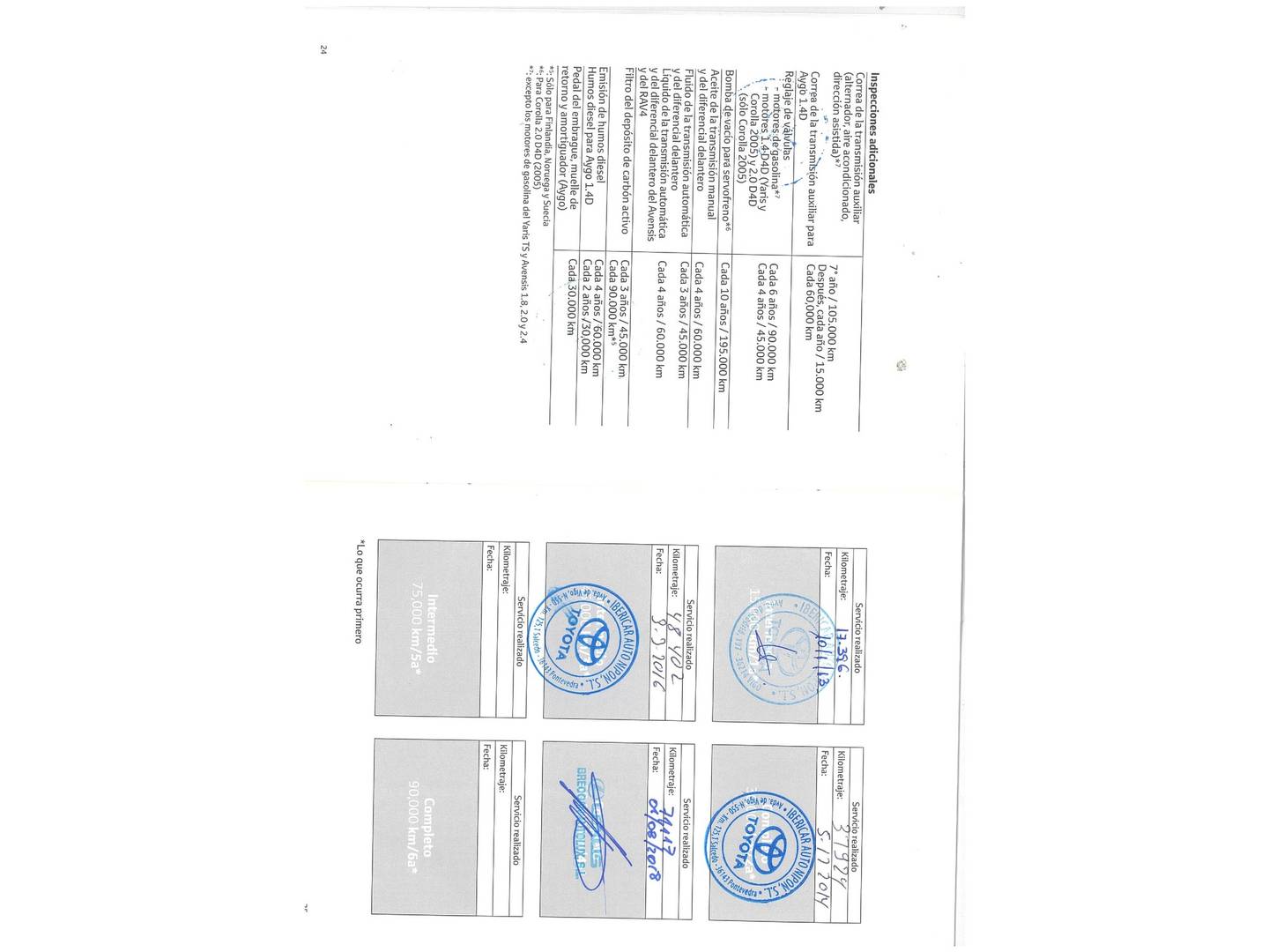 Foto del mantenimiento del Toyota Auris Toyota Auris 1.4 D-4D DPF TS (90 CV)