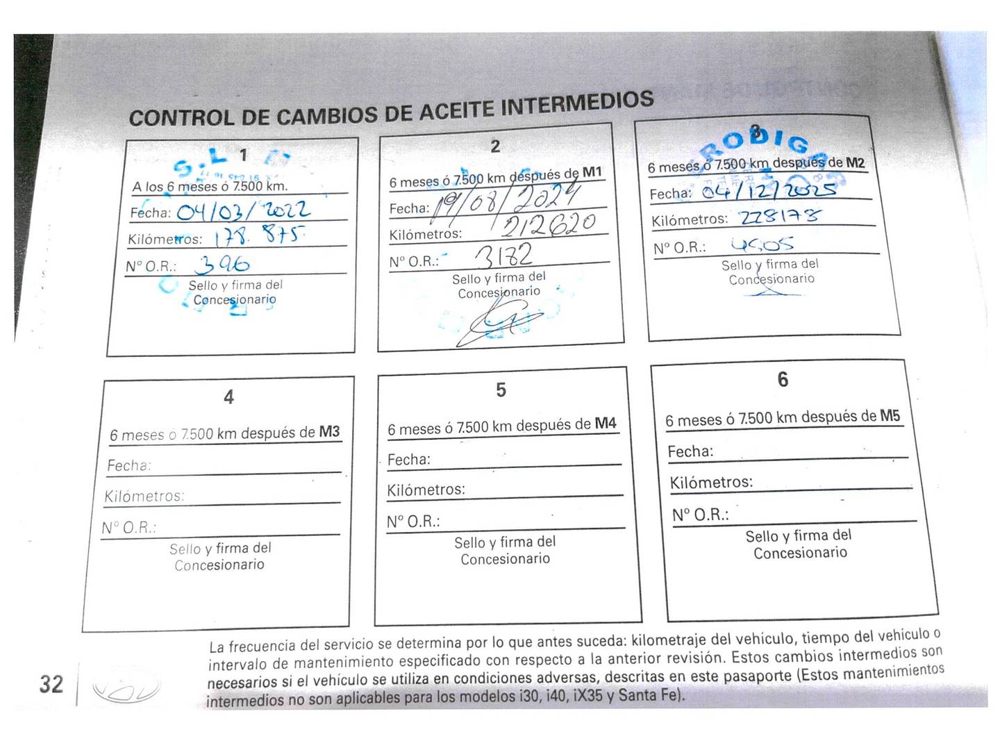 Foto del mantenimiento del Hyundai i40 Hyundai i40 CW 1.7 CRDI BlueDrive Tecno Xenon Sky (136 CV)