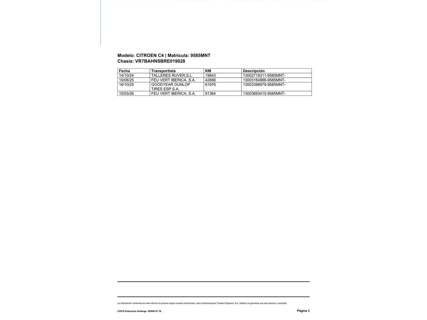 Foto del mantenimiento del Citroën C4 Citroën C4 PureTech 130 S&S Plus EAT8 (131 CV)