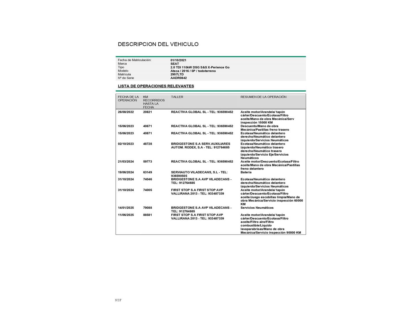 Foto Seat Ateca SEAT Ateca 2.0 TDI S&S X-Perience Go DSG (150 CV)