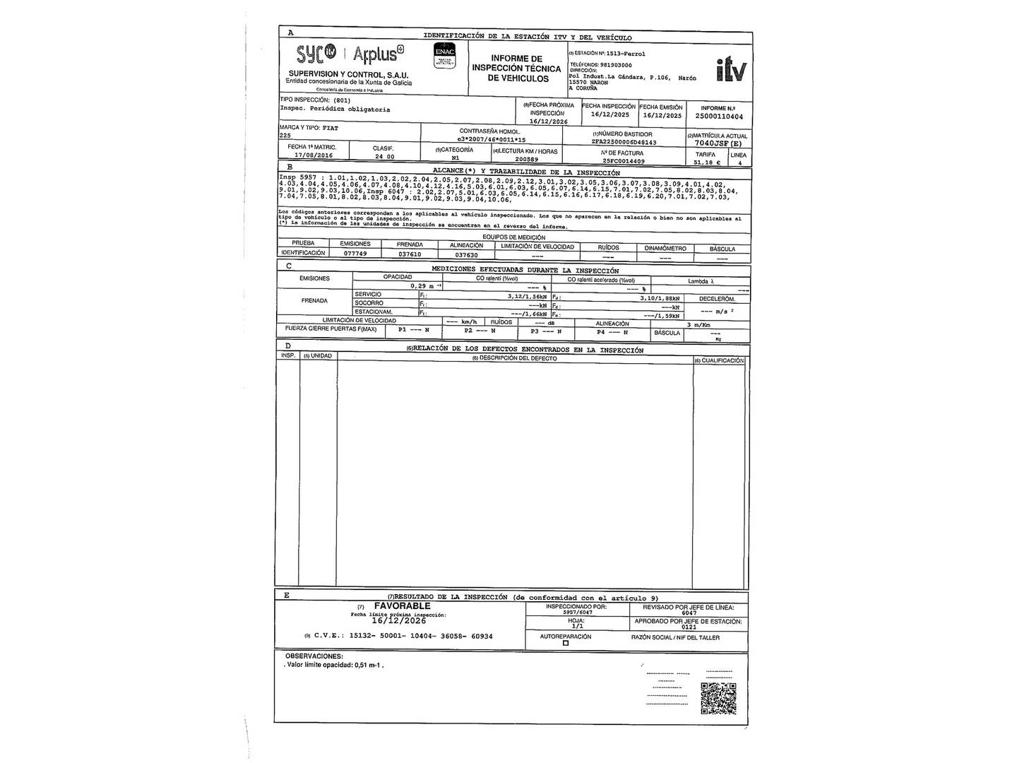 Fiat Fiorino Fiat Fiorino Cargo 1.3 Multijet Base (95 CV) de segunda mano