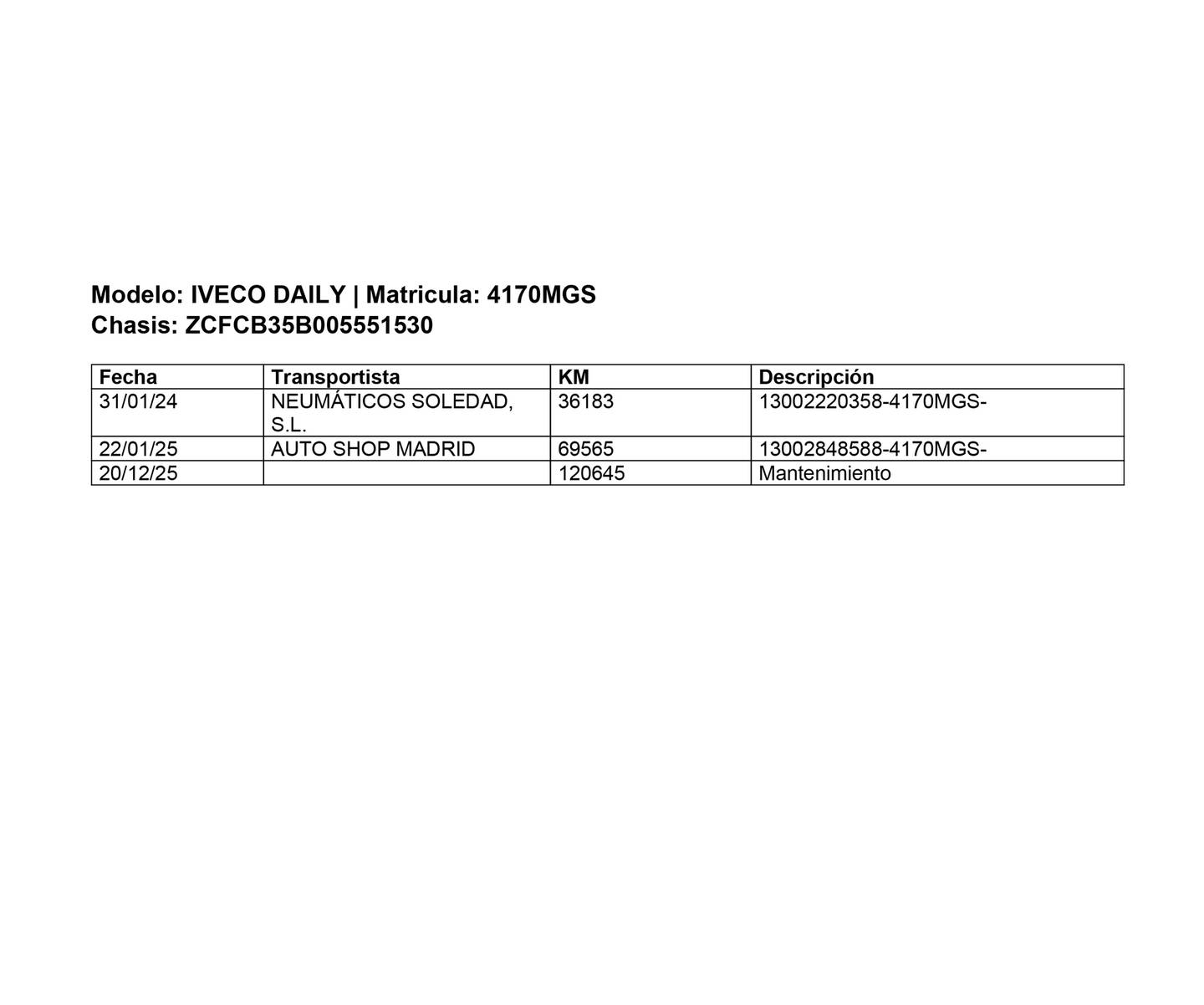 Foto Iveco Daily Iveco Daily Furgon 35S 16 V 3520L/H2 (156 CV) 3 Plazas