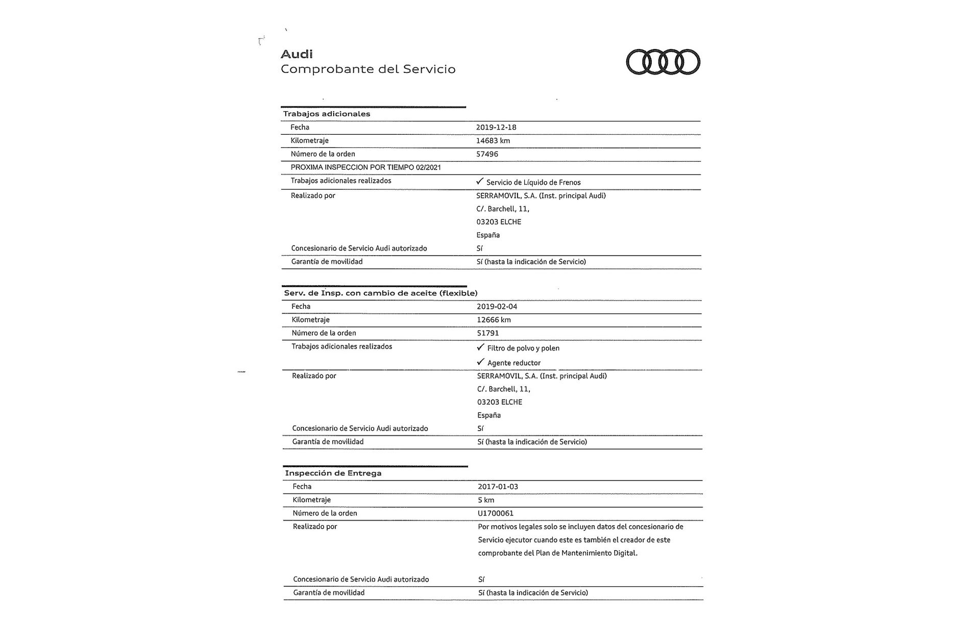 Audi Q5 S line edition 2.0 TDI ultra - foto 22