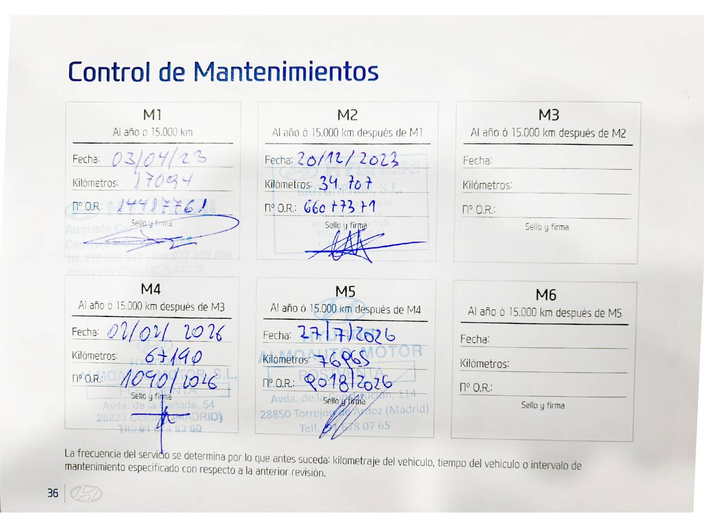 Foto del mantenimiento del Hyundai Bayon Hyundai Bayon 1.0 TGDI 48V Maxx (100 CV)
