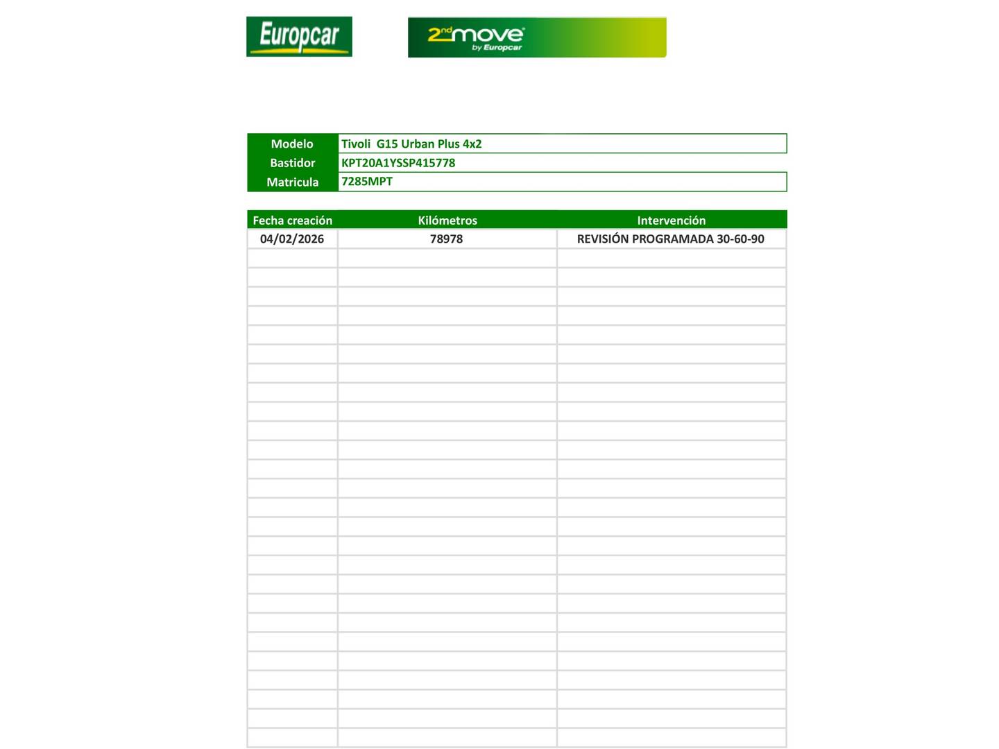 Foto del mantenimiento del SsangYong Tivoli SsangYong Tivoli G15T LP Urban Plus  (135 CV)