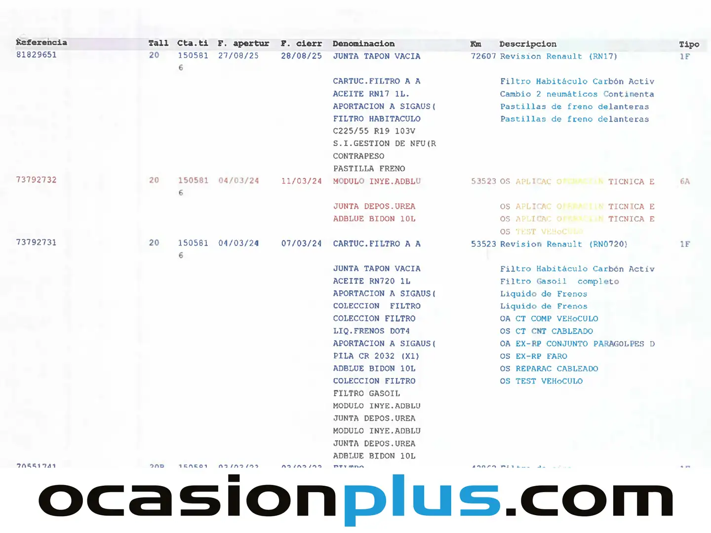 Foto Renault Koleos Renault Koleos Initiale Paris Blue dCi 190 4x4 X-Tronic (190 CV)