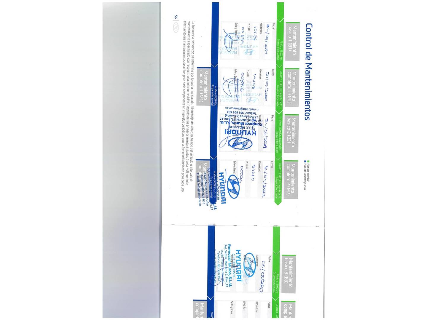 Foto Hyundai Tucson Hyundai Tucson 1.7 CRDi BD 25 Aniversario Sky 4x2 (115 CV)