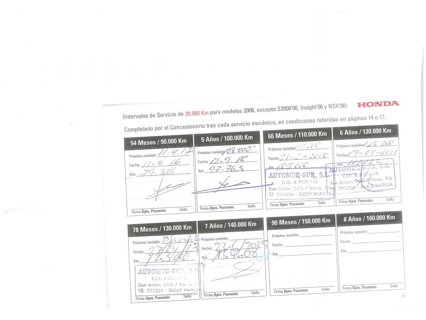 Foto Honda Civic Honda Civic 1.8 I-VTEC Sport (140 CV)