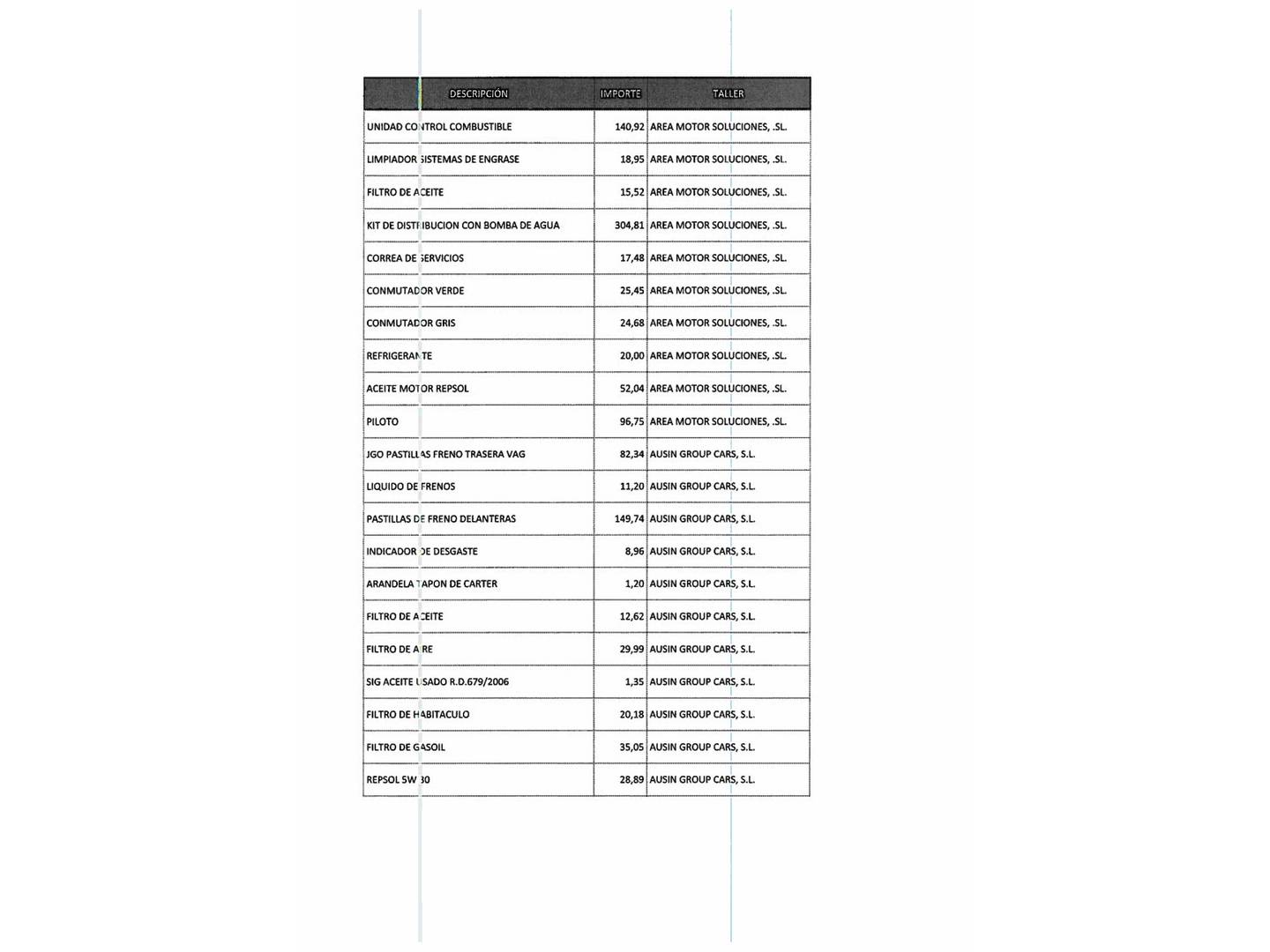 Foto del mantenimiento del Audi Q5 Audi Q5 Advanced edition 2.0 TDI clean diesel quattro  (190 CV)