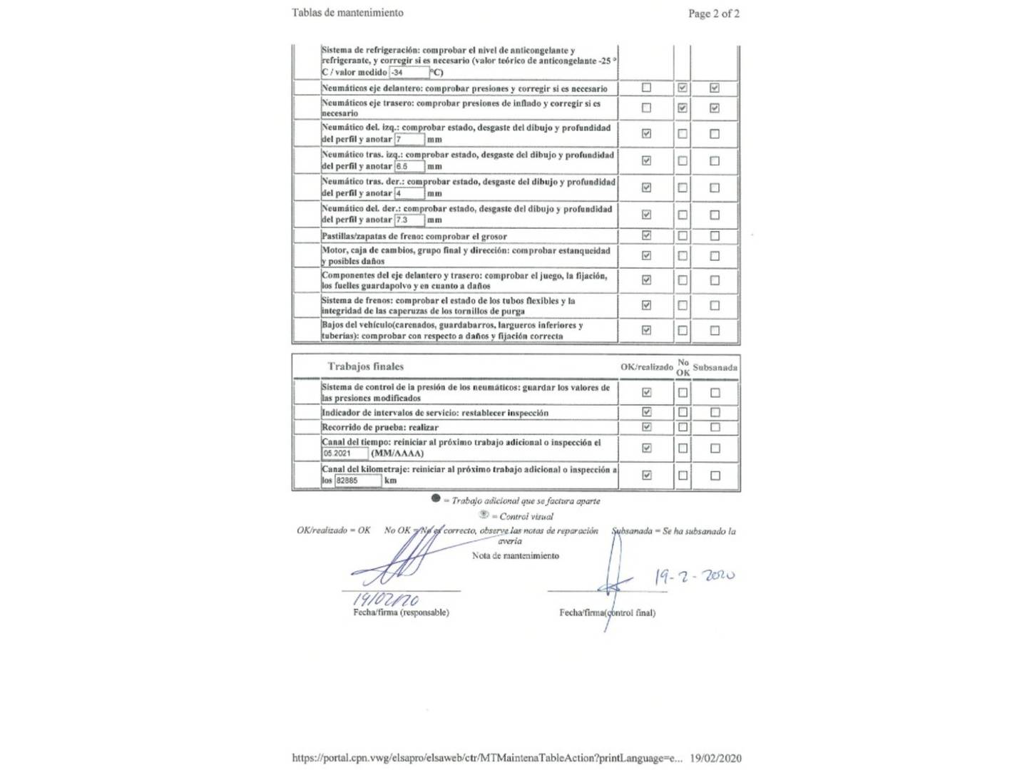 Foto del mantenimiento del Audi A3 Audi A3 Sportback Sportback Advanced 1.6 TDI clean diesel (110 CV)