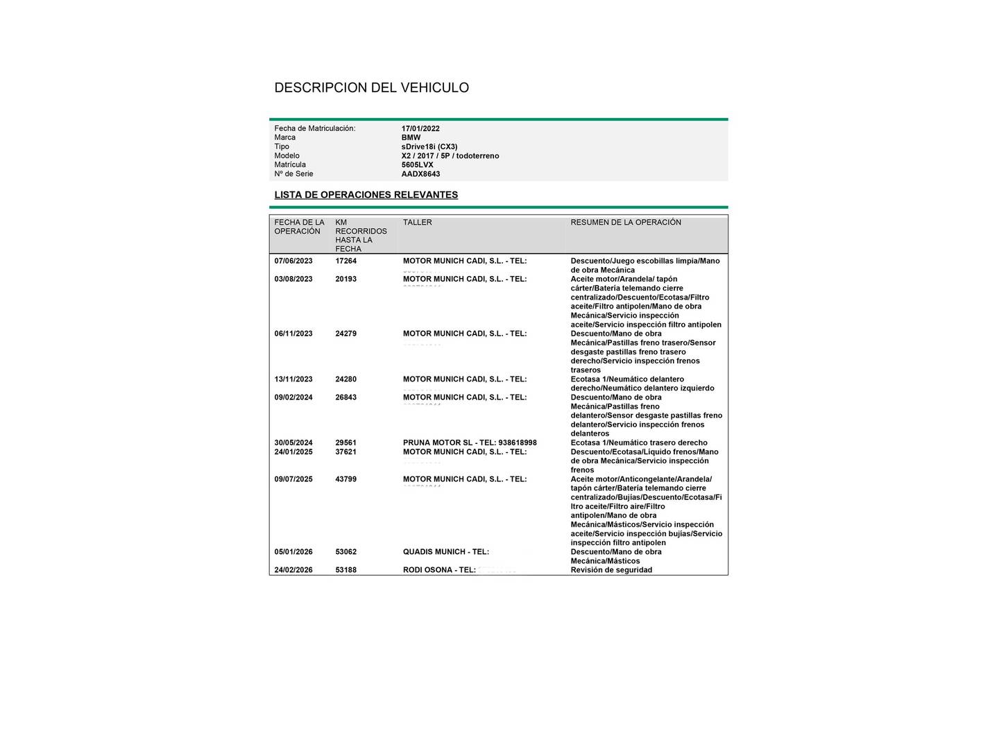 Foto del mantenimiento del BMW X2 BMW X2 sDrive18i (136 CV)