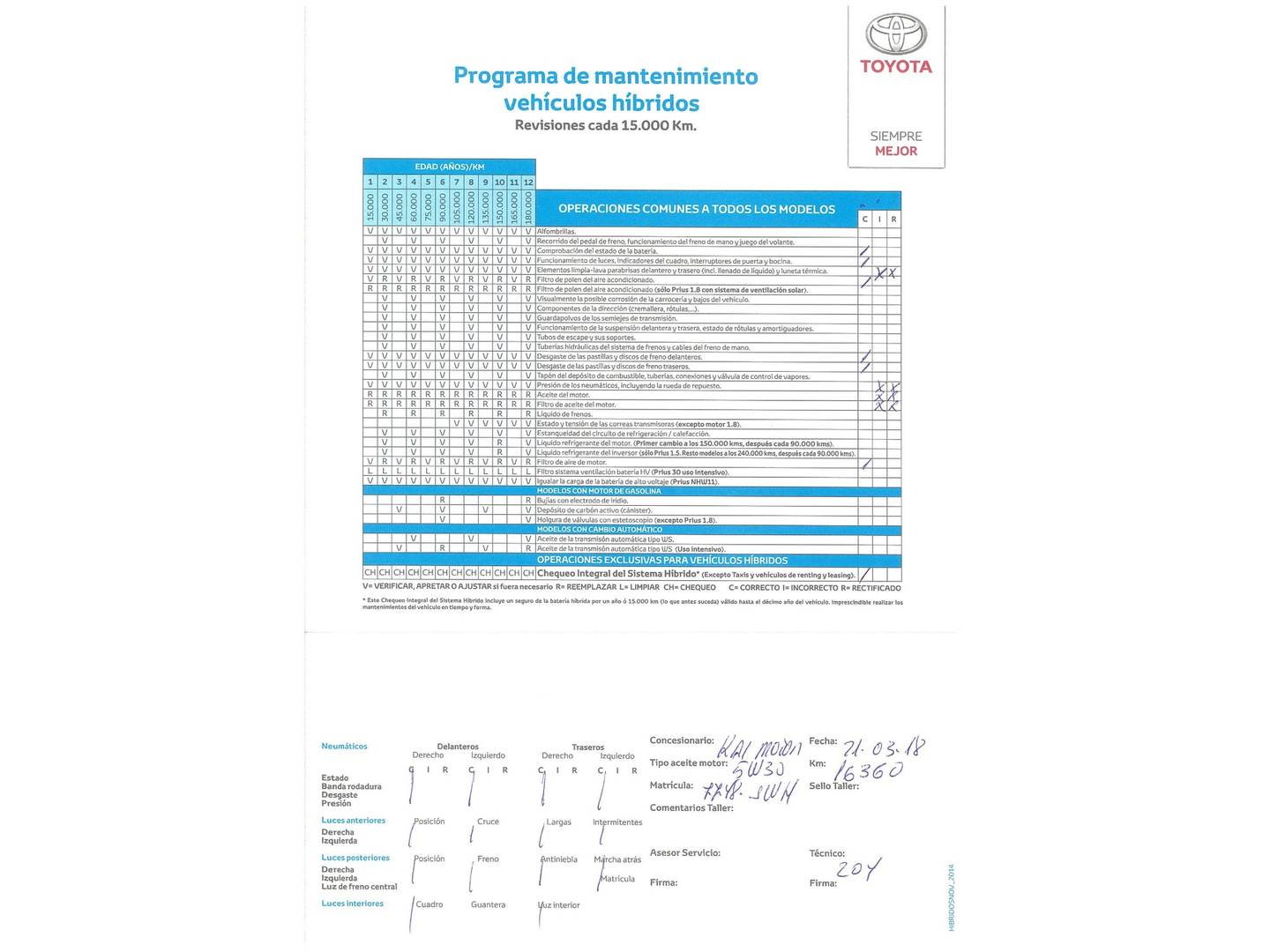 Foto del mantenimiento del Toyota C-HR Toyota C-HR 1.8 125H Advance (122 CV)
