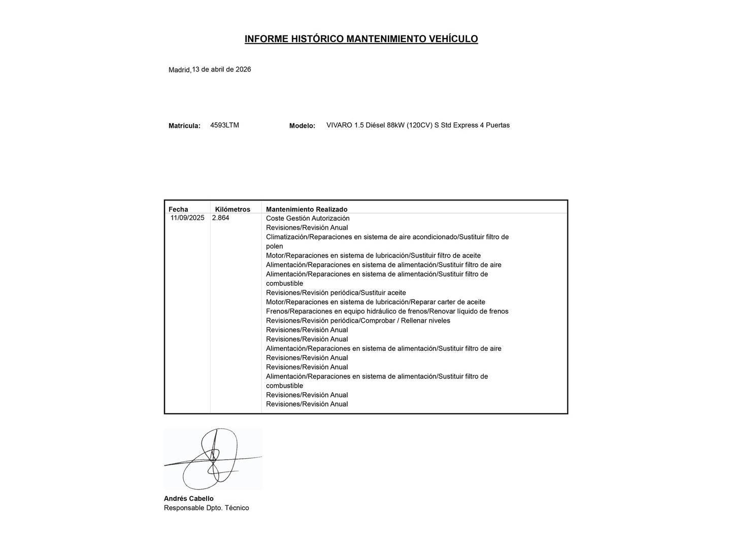 Foto del mantenimiento del Opel Vivaro Opel Vivaro Furgon 1.5 Diesel M Standard Select (120 CV)