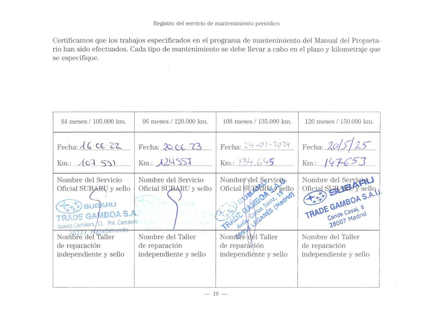 Foto Subaru Outback Subaru Outback 2.5 Executive Plus AWD CVT Lineartronic (175 CV)
