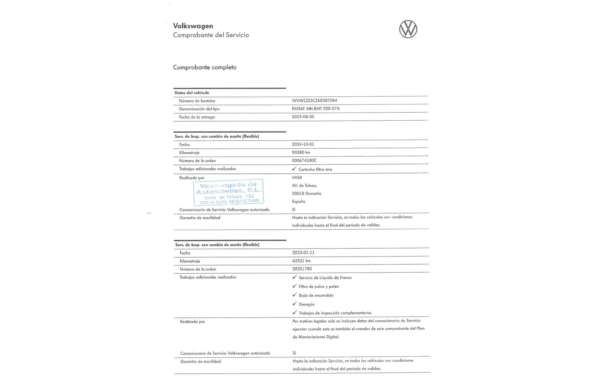 Volkswagen Passat Alltrack 2.0 TSI 4Motion DSG - foto 26