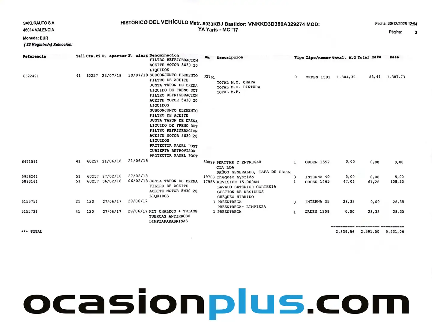Foto Toyota Yaris Toyota Yaris 1.5 Hybrid Feel (100 CV)
