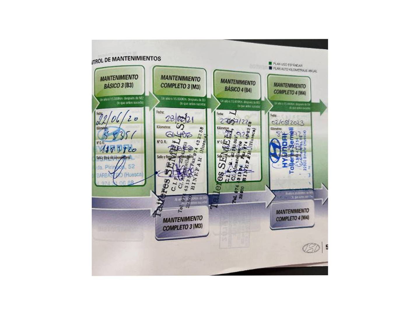 Foto Hyundai Tucson Hyundai Tucson 1.6 GDI BlueDrive Klass 4x2 (131 CV)