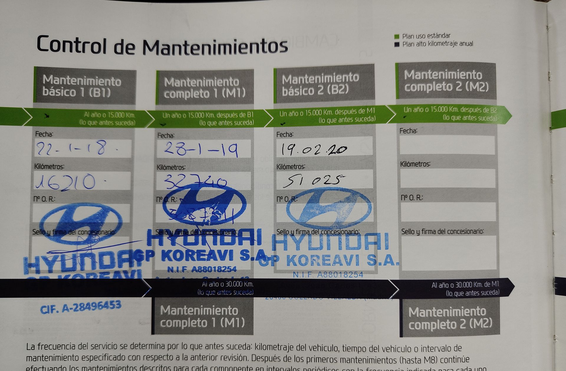 Hyundai Tucson 1.7 CRDi BlueDrive 25 Aniversario 4x2 - foto 19