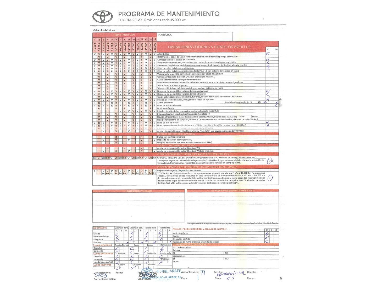 Foto del mantenimiento del Toyota Corolla Toyota Corolla Touring Sports 125H Active Tech E-CVT (122 CV)