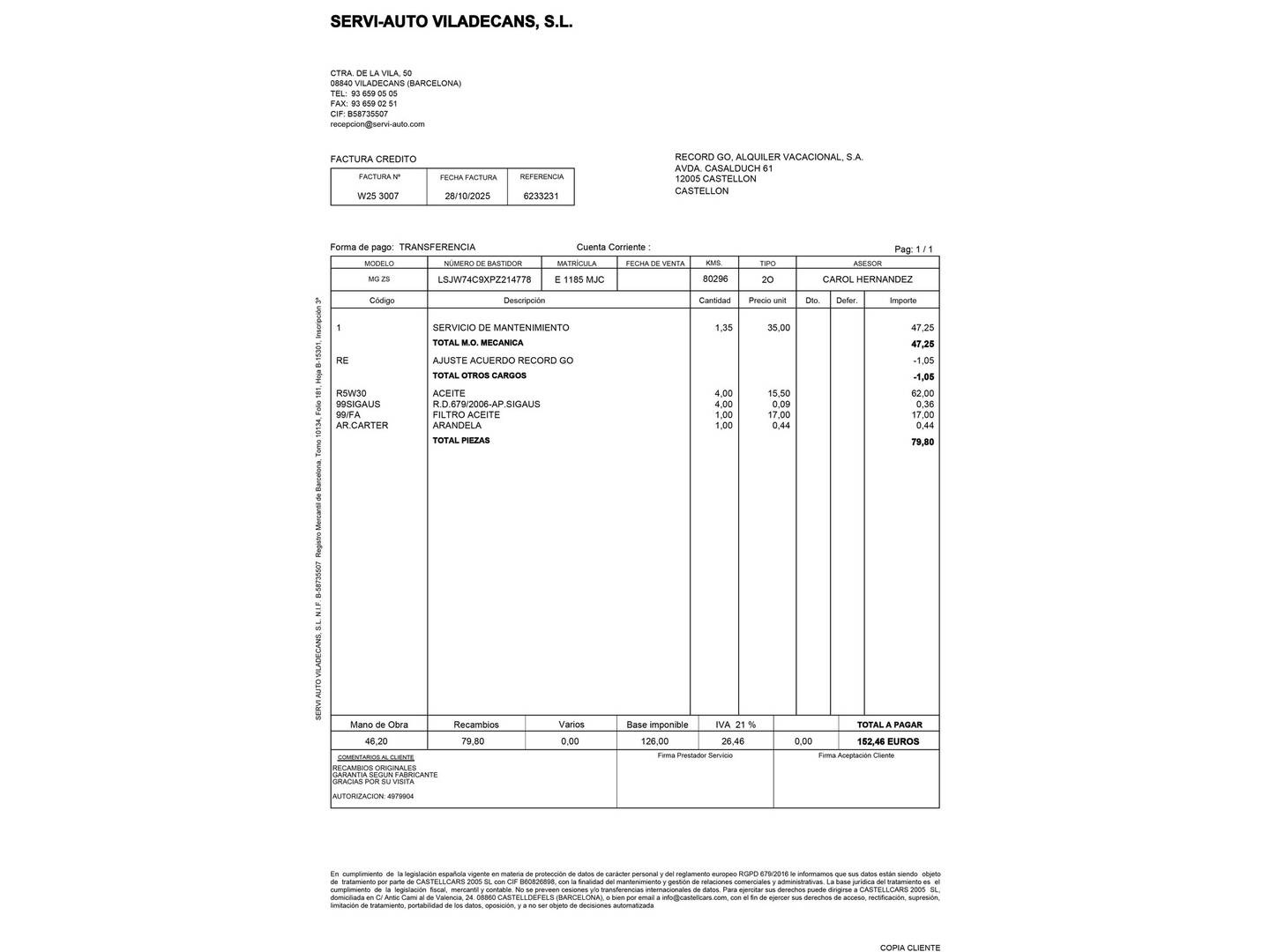 Foto MG ZS MG ZS 1.0T Luxury (111 CV)