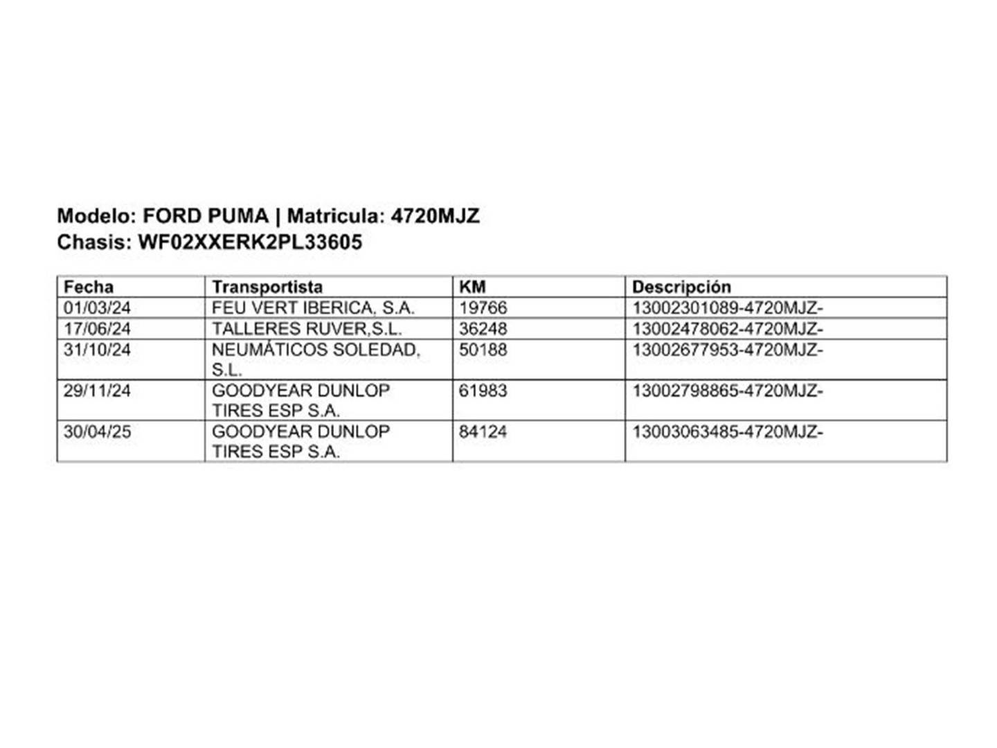 Foto Ford Puma Ford Puma 1.0 EcoBoost MHEV ST-Line X Auto  (155 CV)