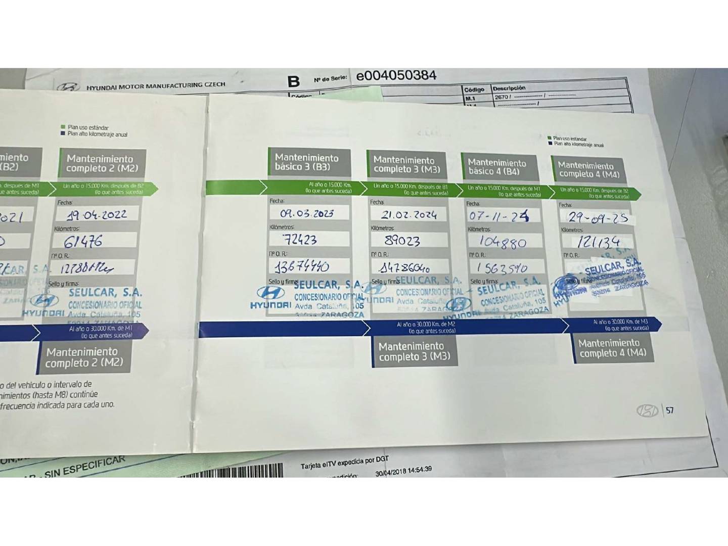 Foto del mantenimiento del Hyundai Tucson Hyundai Tucson 1.6 GDI BlueDrive Essence 4x2 (131 CV)