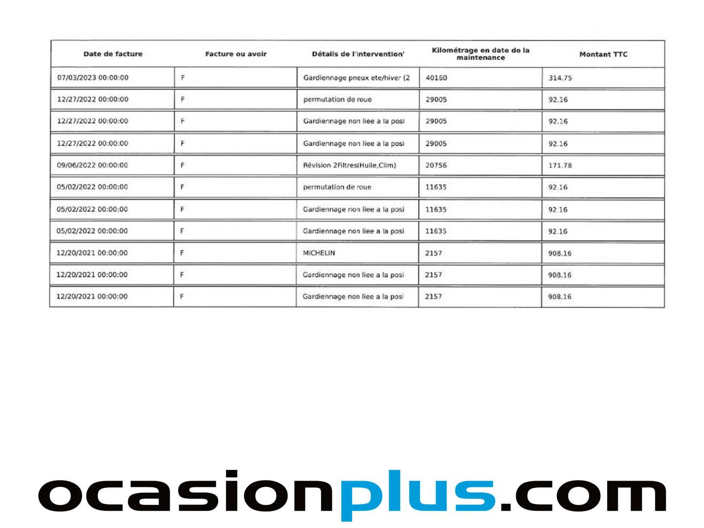 Peugeot 2008 Peugeot 2008 BlueHDi 130 S&S Allure Pack EAT8 (130 CV) de segunda mano