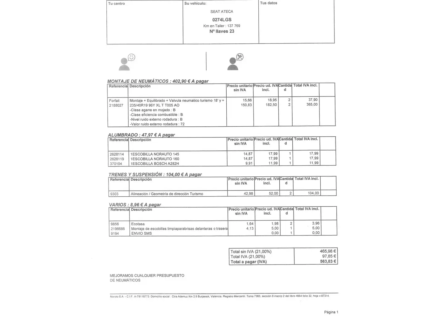 Foto Seat Ateca SEAT Ateca 2.0 TDI S&S FR Edition (150 CV)