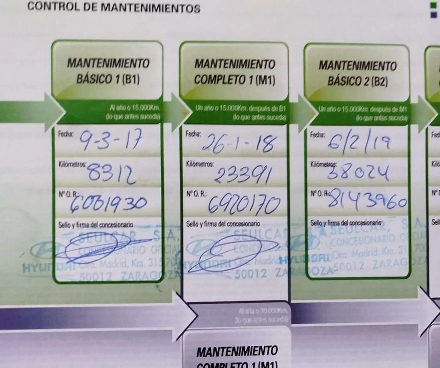 Foto Hyundai i30 Hyundai i30 1.4 CRDI Klass (90 CV)