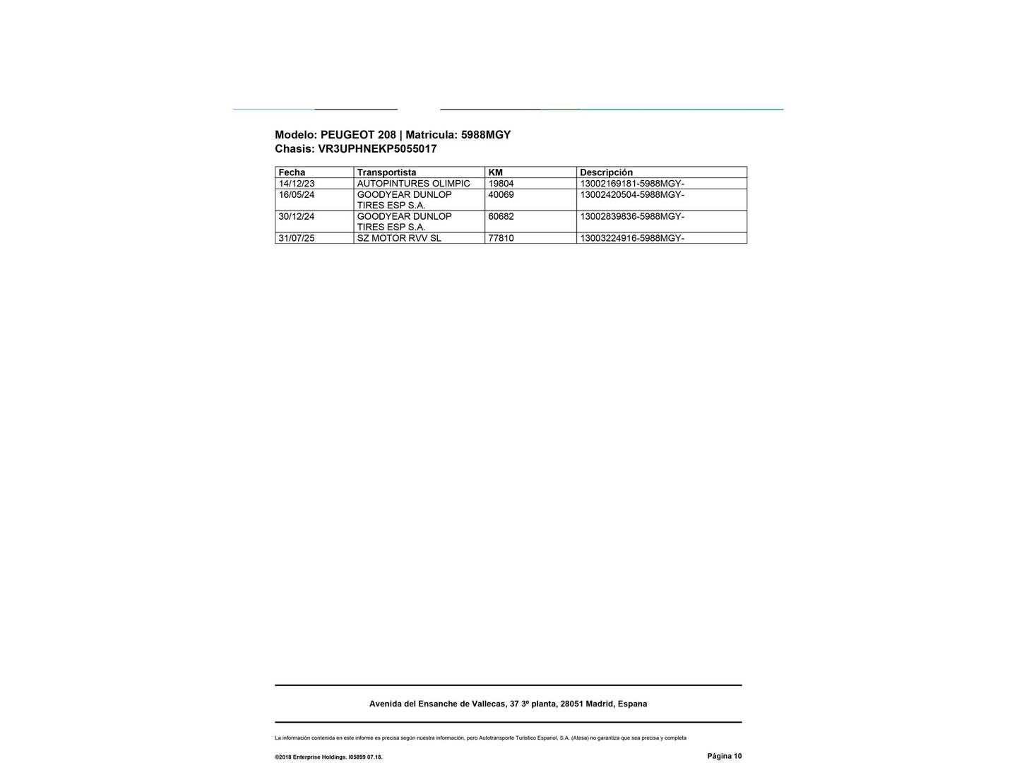 Foto Peugeot 208 Peugeot 208 PureTech 100 Active Pack (100 CV)